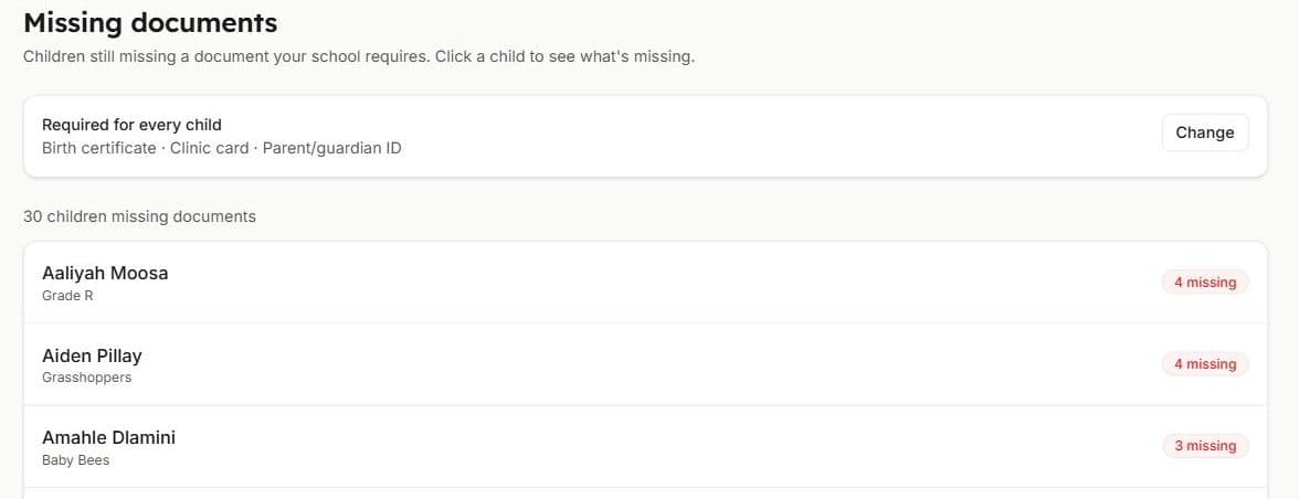 Crechely's missing documents list, showing which children still need a birth certificate, clinic card or parent ID